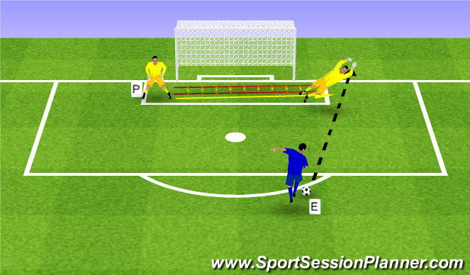 Football/Soccer Session Plan Drill (Colour): DESPLAZAMIENTO LATERAL CON CAIDA