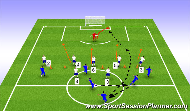 Football/Soccer Session Plan Drill (Colour): 8v6 build out of back