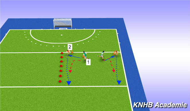 Hockey Session Plan Drill (Colour): Press Defence 1