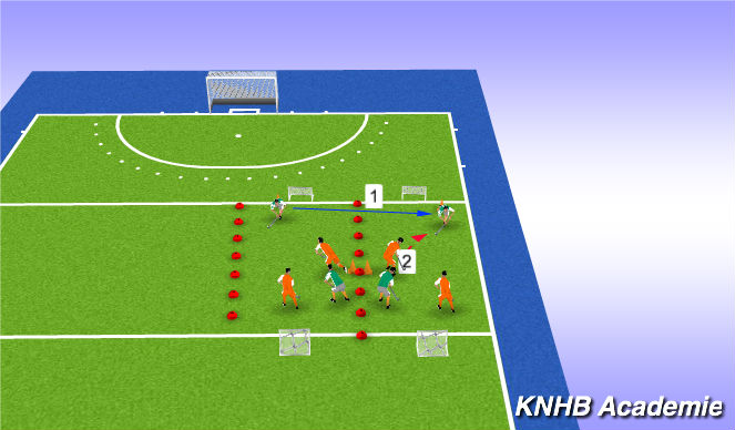 Hockey Session Plan Drill (Colour): Press Defence 2