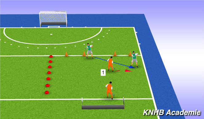 Hockey Session Plan Drill (Colour): Press Defence 3