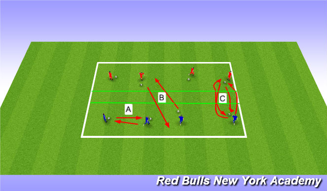 Football/Soccer Session Plan Drill (Colour): Warm Up