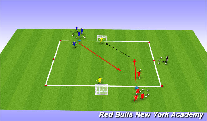Football/Soccer Session Plan Drill (Colour): Main Theme