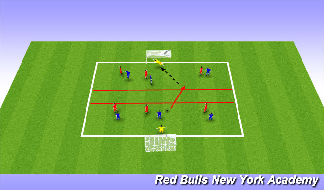 Football/Soccer Session Plan Drill (Colour): Conditioned Game
