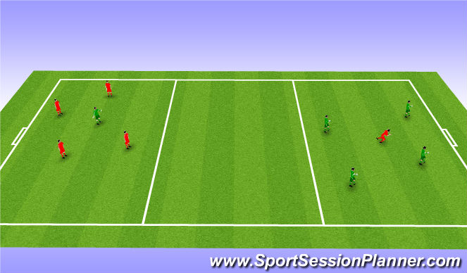 Football/Soccer Session Plan Drill (Colour): Ball Mastery
