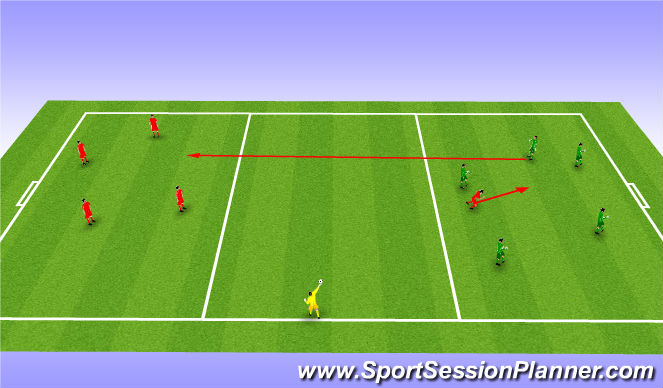 Football/Soccer Session Plan Drill (Colour): Drill