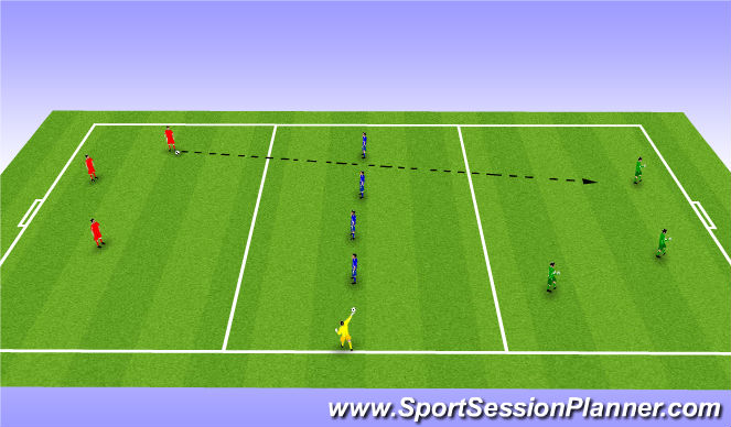 Football/Soccer Session Plan Drill (Colour): Function