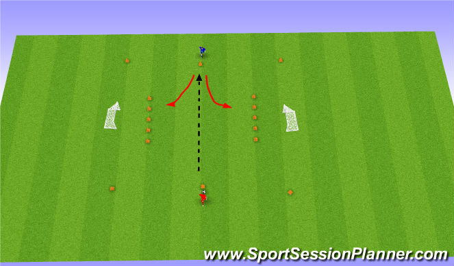 Football/Soccer Session Plan Drill (Colour): 1 vs 1 - sidemoves