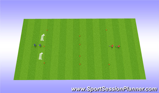 Football/Soccer Session Plan Drill (Colour): Side moves - Two goals and two gates