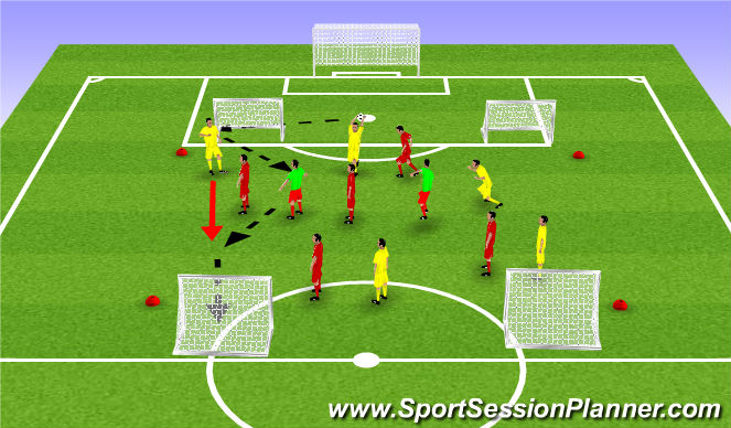 Football/Soccer Session Plan Drill (Colour): Hand ball - Warm up