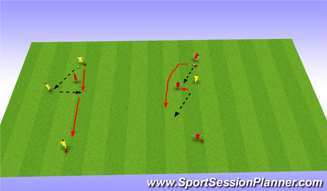 Football/Soccer Session Plan Drill (Colour): Combining Patterns - Technical