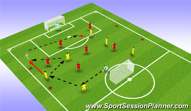 Football/Soccer Session Plan Drill (Colour): Expanded Game