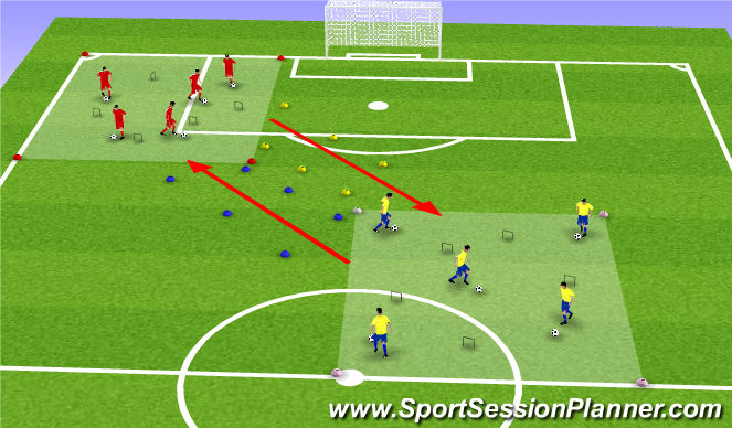 Football/Soccer Session Plan Drill (Colour): Dribblng