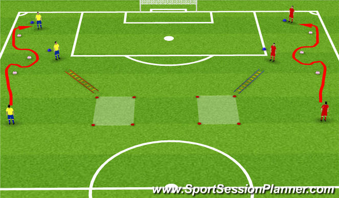 Football/Soccer Session Plan Drill (Colour): Shooting