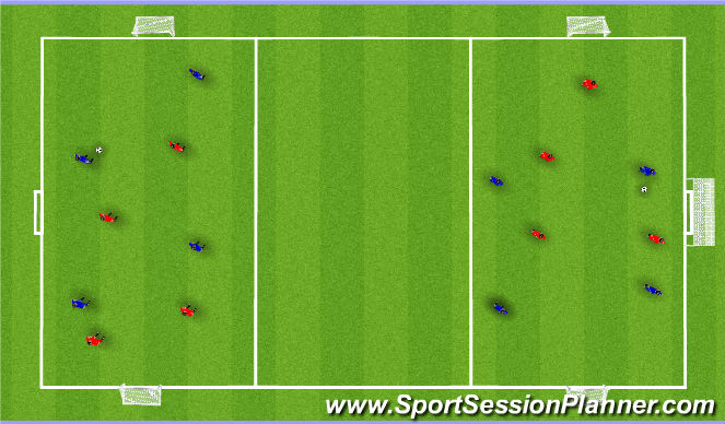 Football/Soccer Session Plan Drill (Colour): SSG