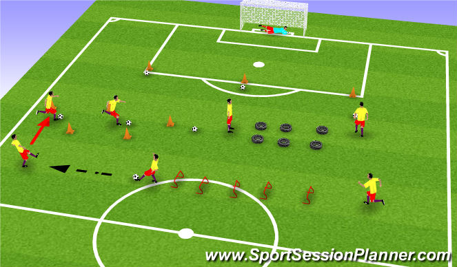 Football/Soccer Session Plan Drill (Colour): IGUALDAD DE OPORTUNIDADES