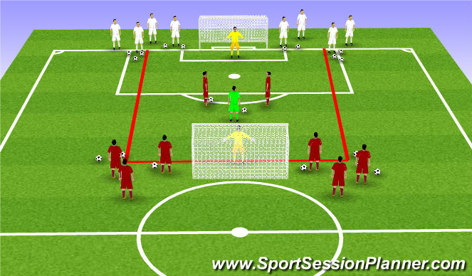 Football/Soccer Session Plan Drill (Colour): Screen 2