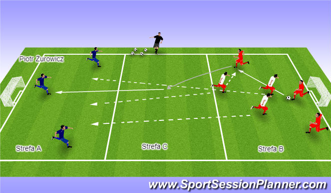 Football/Soccer Session Plan Drill (Colour): 3x3 plus 3