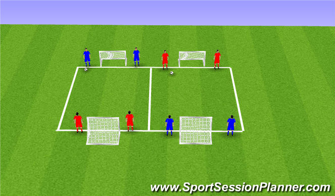 Football/Soccer Session Plan Drill (Colour): Screen 2
