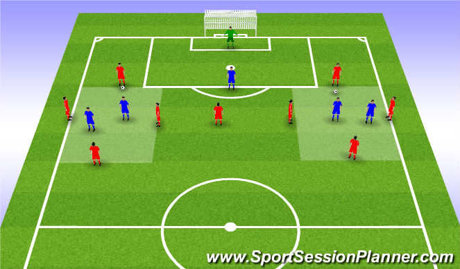 Football/Soccer Session Plan Drill (Colour): Screen 3