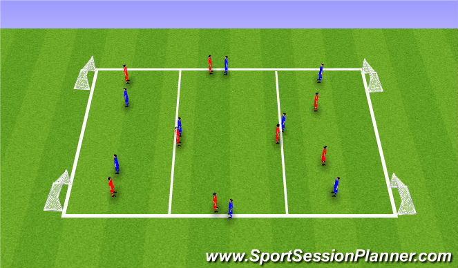 Football/Soccer Session Plan Drill (Colour): Screen 4