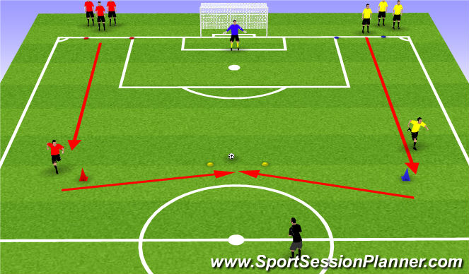 Football/Soccer Session Plan Drill (Colour): 1 v 1 attacking