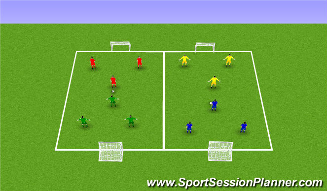 Football/Soccer Session Plan Drill (Colour): Warmup/Small Sided