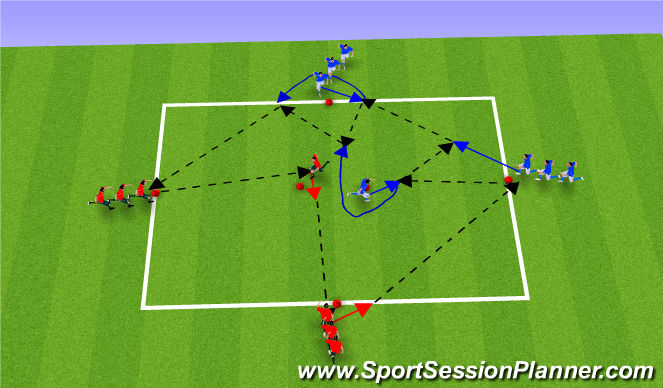 Football/Soccer Session Plan Drill (Colour): Passing Pattern