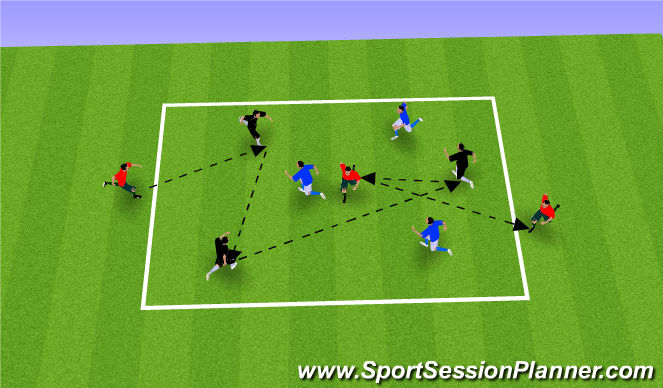 Football/Soccer Session Plan Drill (Colour): 3v3+3
