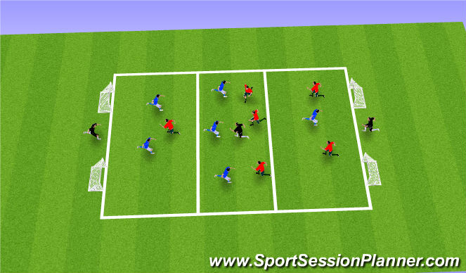 Football/Soccer Session Plan Drill (Colour): 3 Grid play through the lines game