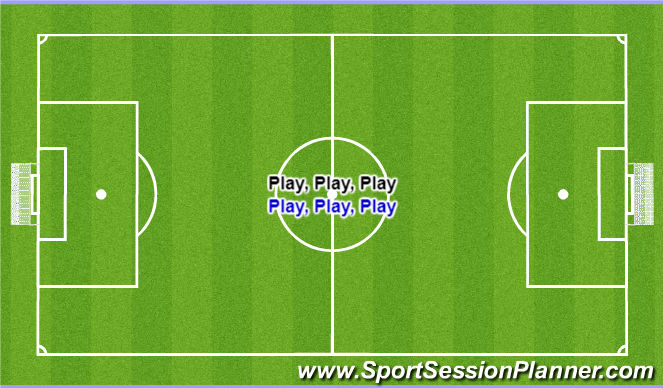 Football/Soccer Session Plan Drill (Colour): PLAY