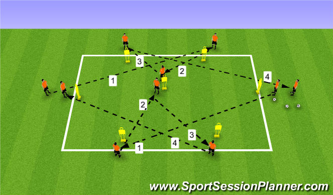 Football/Soccer Session Plan Drill (Colour): Passing Pattern