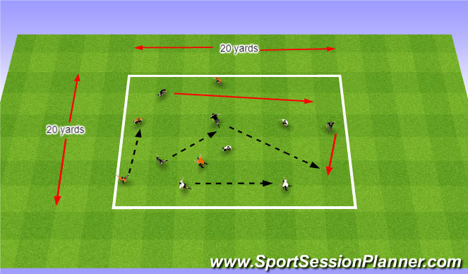 Football/Soccer Session Plan Drill (Colour): Awareness Exercise