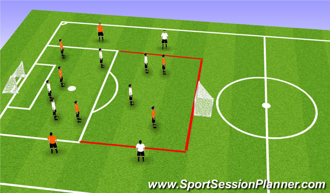 Football/Soccer Session Plan Drill (Colour): Wide Play Match