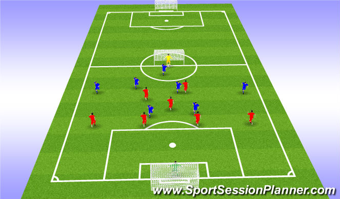 Football/Soccer Session Plan Drill (Colour): 8v8 Half Field Match