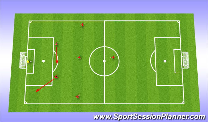 Football/Soccer Session Plan Drill (Colour): Practice formation