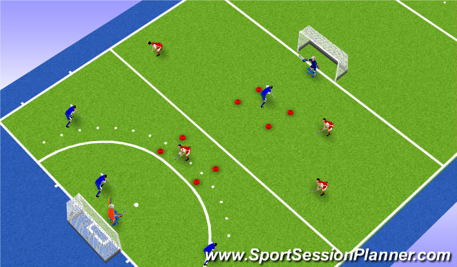 Hockey Session Plan Drill (Colour): Counter Attack (Pens)