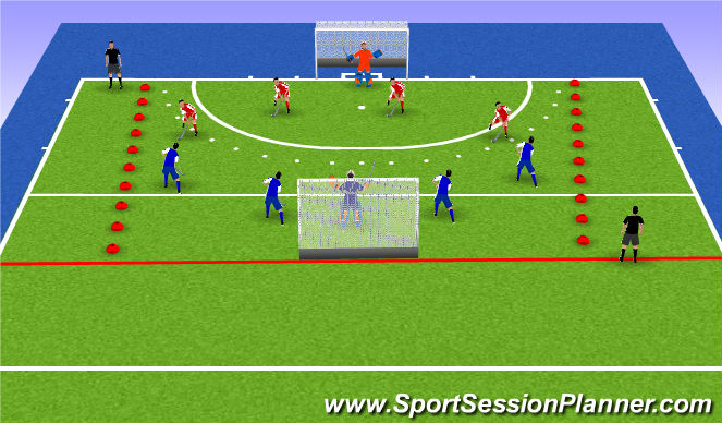 Hockey Session Plan Drill (Colour): Counter Attack (Free hits)