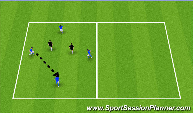 Football/Soccer Session Plan Drill (Colour): Pre-Game Moving Rondo + Finishing activity