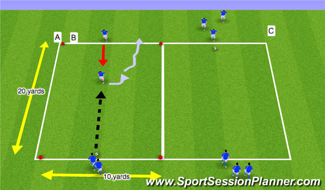 Football/Soccer Session Plan Drill (Colour): Turning Progression