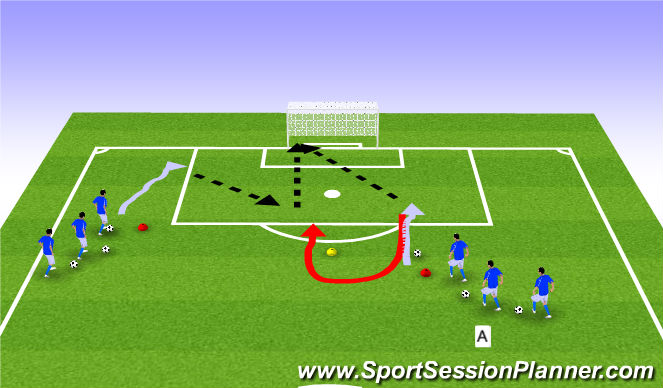Football/Soccer Session Plan Drill (Colour): Crossing & Finishing