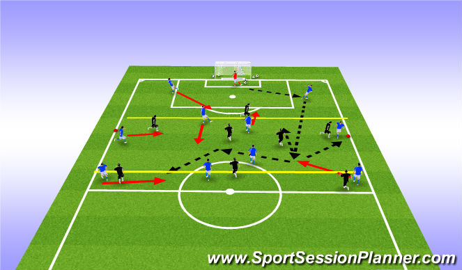 Football/Soccer Session Plan Drill (Colour): Functional Building Out Game