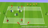 Football/Soccer: DP2: Collective Defending - Setting The Trap 1, Tactical: Defensive principles Beginner