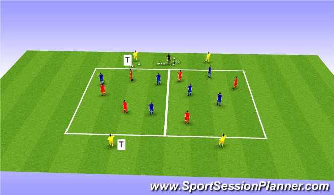 Football/Soccer Session Plan Drill (Colour): Individual Skills: 5 x 3 Rondo