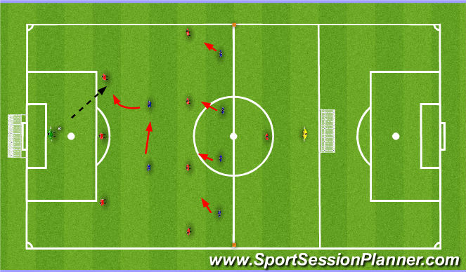 Football/Soccer Session Plan Drill (Colour): Final Game