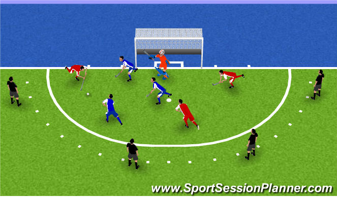 Hockey Session Plan Drill (Colour): Danger Zone Marking