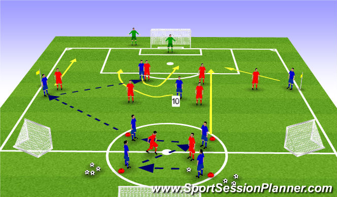 Football/Soccer Session Plan Drill (Colour): WIde area movement