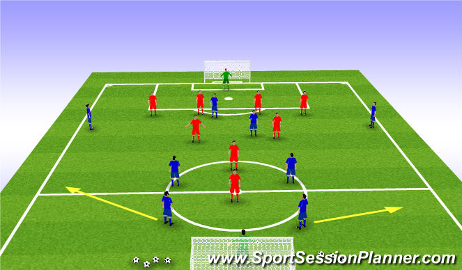 Football/Soccer Session Plan Drill (Colour): Component 2 - 9v9