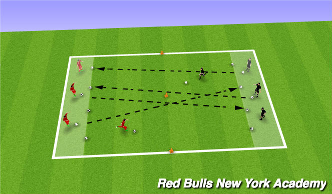 Football/Soccer Session Plan Drill (Colour): 1 - Knockout