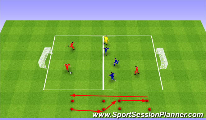 Football/Soccer Session Plan Drill (Colour): Rondo 3v3+1. Dziadek 3v3+1.